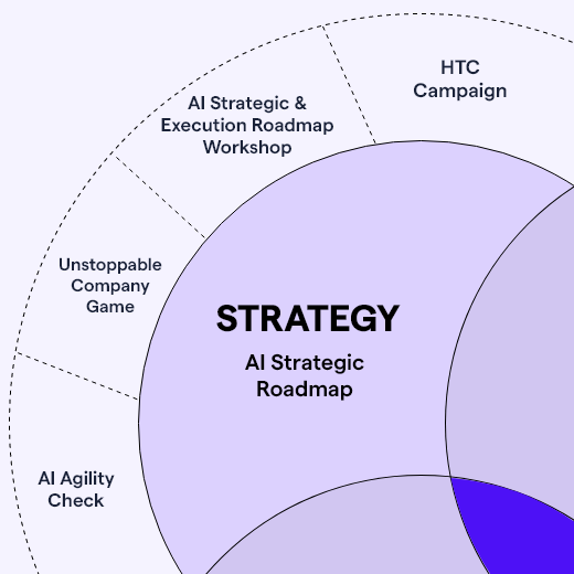 Session 2 of 4  - STRATEGY & PEOPLE